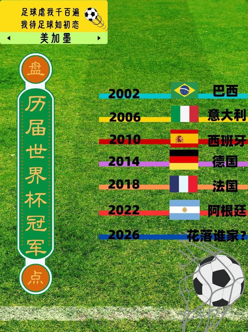 世界杯历史上比分差距最大的比赛有哪些